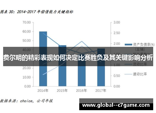 费尔明的精彩表现如何决定比赛胜负及其关键影响分析 费尔明的精彩表现如何决定比赛胜负及其关键影响分析