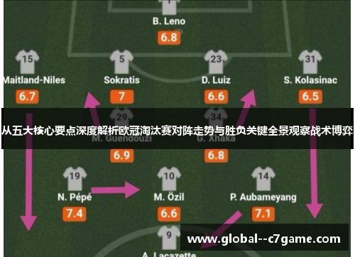 从五大核心要点深度解析欧冠淘汰赛对阵走势与胜负关键全景观察战术博弈 从五大核心要点深度解析欧冠淘汰赛对阵走势与胜负关键全景观察战术博弈