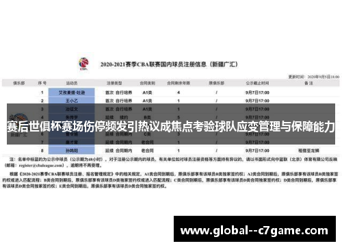 赛后世俱杯赛场伤停频发引热议成焦点考验球队应变管理与保障能力